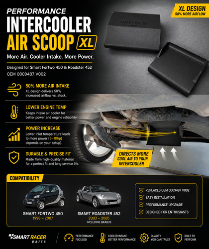 Air scoop intercooler - scoop,