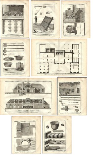 Stampa antica salpetre - antica,