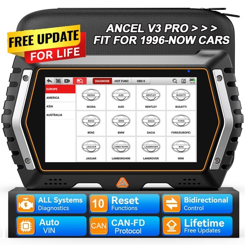 Automotive bidirectional scan - automotive,