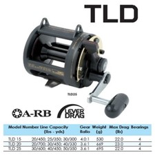 MULINELLO Shimano TLD Mono Velocita' PICCOLA TRAINA O SILURO LECCIA TONNO