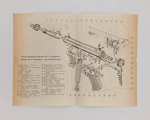 Scheda pistola mitragliatrice - scheda,