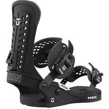 Union bindings force classic