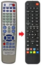 Telecomando adatto per KENWOOD