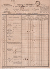 1859 Prontuario TARIFFE POSTALI dal Regno 2 Sicilie vs Francia e paesi collegati