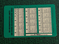 ROLEX Buehlmann Table per