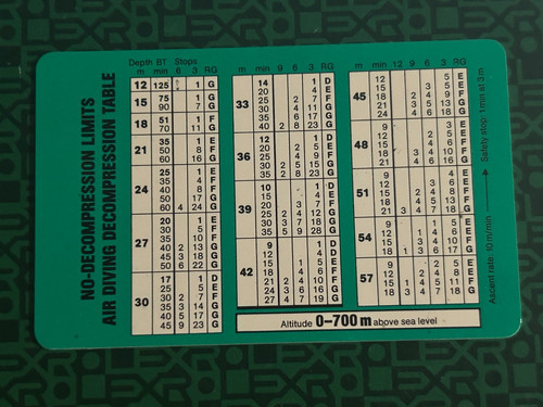 Rolex buehlmann table per - buehlmann,