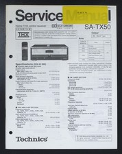 Manuale di servizio/schema