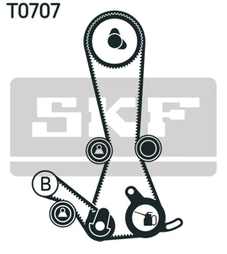 Kit cinghie dentate - , skf