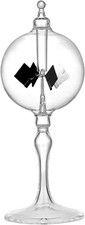 Glass Solar Radiometer on a