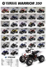 Poster Striscione Yamaha