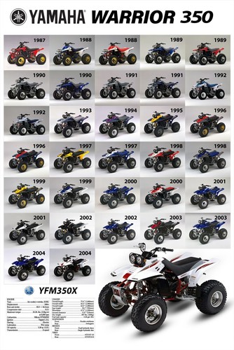 Poster striscione yamaha - poster,