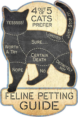 Cartello petting chart - chart, in