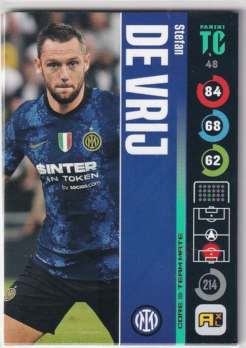 Figurina panini 2022 - 2022, top
