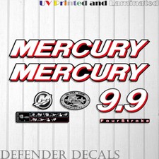 Kit adesivi decalcomania