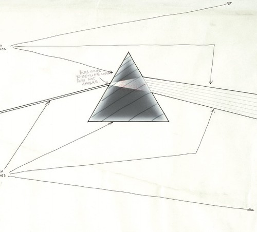 Pink floyd the dark side - floyd,