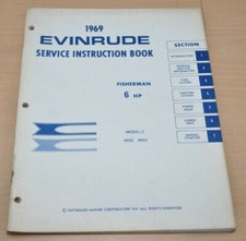 Outboard Marine OMC Evinrude 6