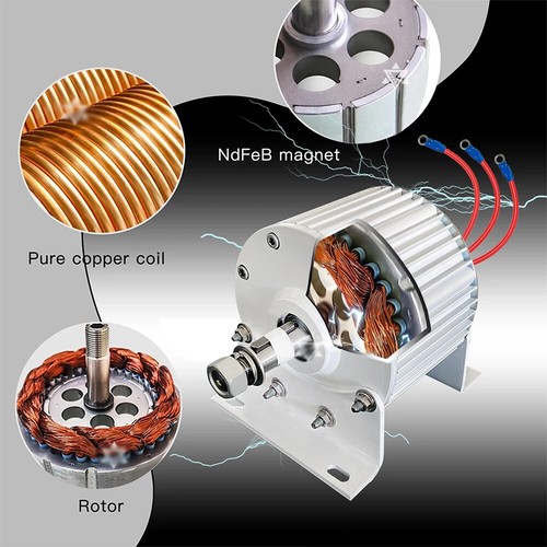 Generatore magnetico