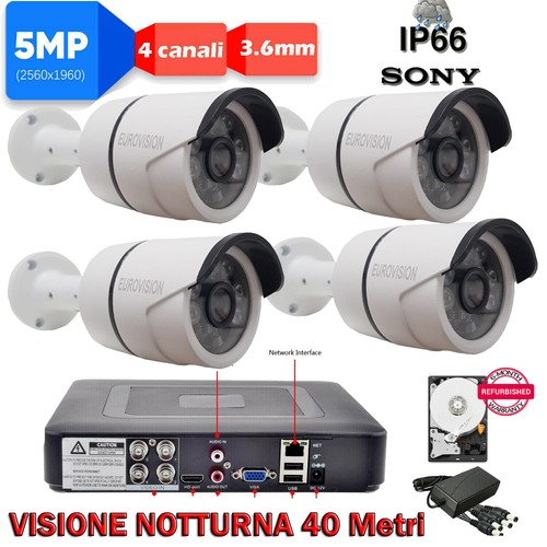 Kit videosorveglianza dvr - kit,