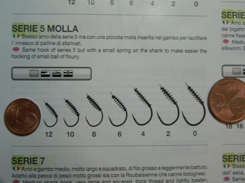 Ami tubertini serie - 25, molla
