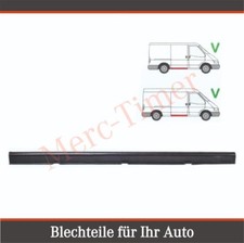 Lamiera riparazione minigonne