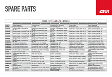 Z2487R GIVI RICAMBIO COPPIA