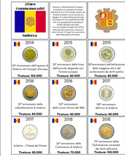 Fogli inserti Monete 2 EURO