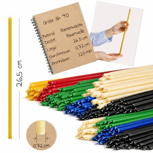 Candele diveevo 26 - №40, 26,5