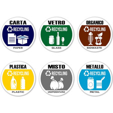 ® - Adesivi Raccolta