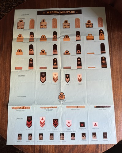 Poster marina militare - /,