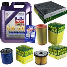 KIT TAGLIANDO FILTRO OLIO