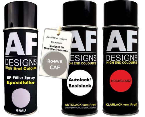 Set bomboletta spray
