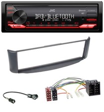 Autoradio JVC Bluetooth USB