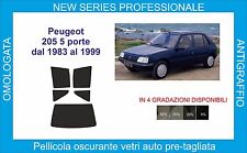 pellicole oscuranti vetri