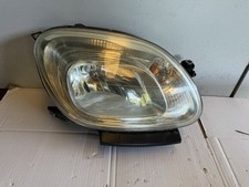☑️✅ FARO FANALE  ANTERIORE DESTRO DX PER FIAT PANDA (312) DAL 2012
