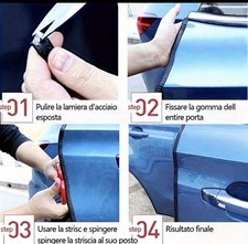 Guarnizione Porta Auto