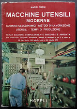 Rossi Macchine utensili