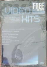 Video Hits 10 Videos From Top