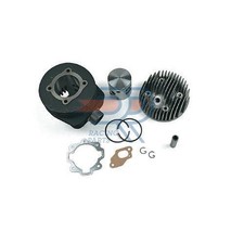 Gruppo termico modifica - gruppo,