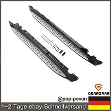 Battitacco battitacco soglia