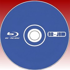 PS4 Jailbreak PS4 PlayStation