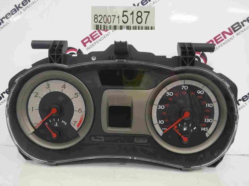 Quadranti quadro strumenti