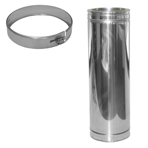 Elemento lunghezza m canna - m,