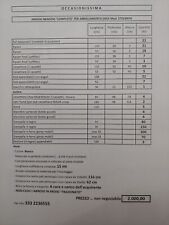 Arredo usato negozio