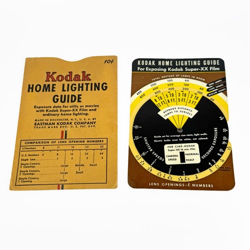 Guida illuminazione casa kodak - illuminazione,