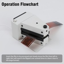 Detergente professionale