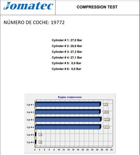 188a7000 motore fiat punto - 188a7000,