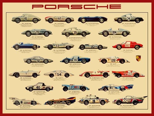 Porsche auto sportive della - sportive,