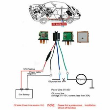 Mini Auto GPS Veicolo Tracker