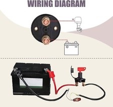 Interruttore Stacca Batteria