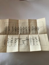 Istruzione per la guardia